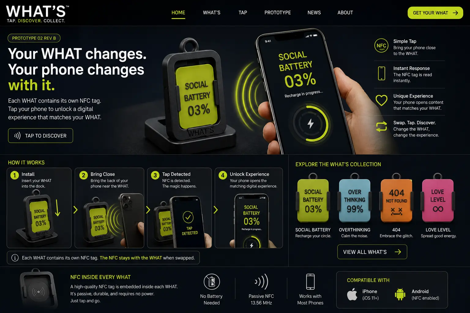 Phone interaction with WHAT’S Prototype 02 RevB: a Social Battery WHAT is installed in the reusable dock, a phone is brought close, NFC is detected, and the phone opens the matching Social Battery 03 percent recharge experience.